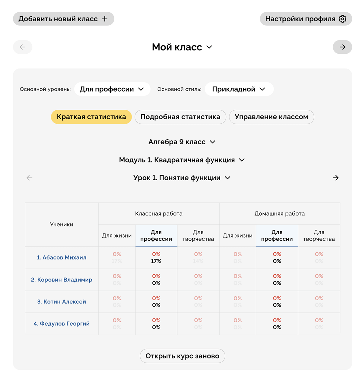 Статистика класса