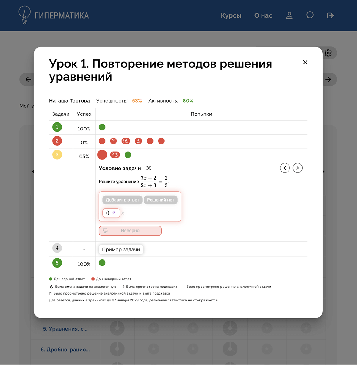 Детализированная статистика ученика